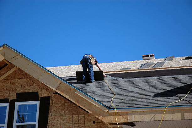 Professional Roofing Contractor in Perkins, OK